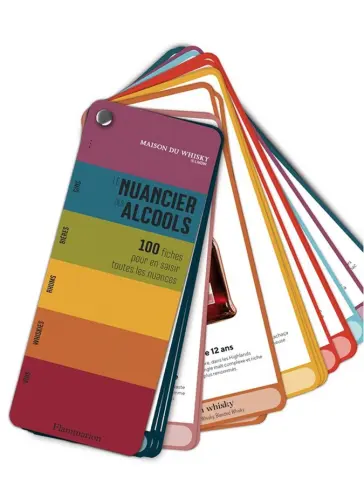 LE NUANCIER DES ALCOOLS - main image