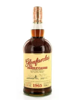 GLENFARCLAS 1965 - secondary image - Origins countries