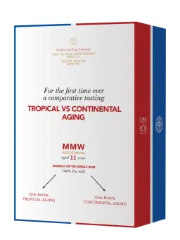 SVM Coffret 2 Bouteilles MMW Blend Wedderburn - secondary image - Spirits selections